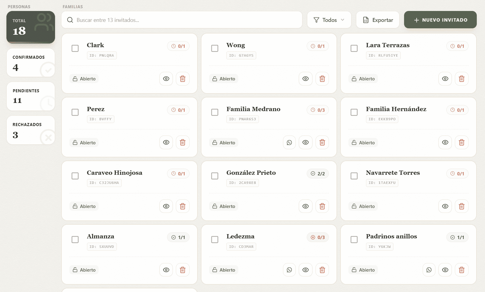 Gestión de Invitados